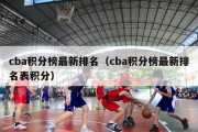 cba积分榜最新排名（cba积分榜最新排名表积分）