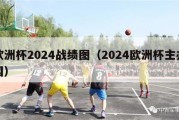 欧洲杯2024战绩图（2024欧洲杯主办国）