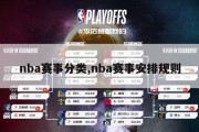 nba赛事分类,nba赛事安排规则