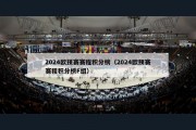 2024欧预赛赛程积分榜（2024欧预赛赛程积分榜F组）