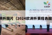 欧洲杯图片（2024欧洲杯赛程表图片）