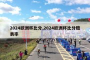 2024欧洲杯比分,2024欧洲杯比分赔表率