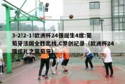 3-2!2-1!欧洲杯24强诞生4席:葡萄牙法国全胜出线,C罗创纪录（欧洲杯24强巡礼之葡萄牙）