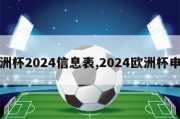 欧洲杯2024信息表,2024欧洲杯申办