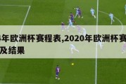 24年欧洲杯赛程表,2020年欧洲杯赛程表及结果