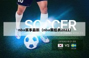 nba赛事最新（nba赛程表2021）