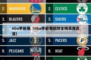 nba季前赛（nba季前赛回放全场录像高清）