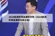 2024欧洲杯预选赛积分榜（2024欧洲杯预选赛积分榜小组）