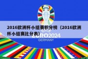 2016欧洲杯小组赛积分榜（2016欧洲杯小组赛比分表）