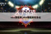 nba赛程表,nba赛程表和排名